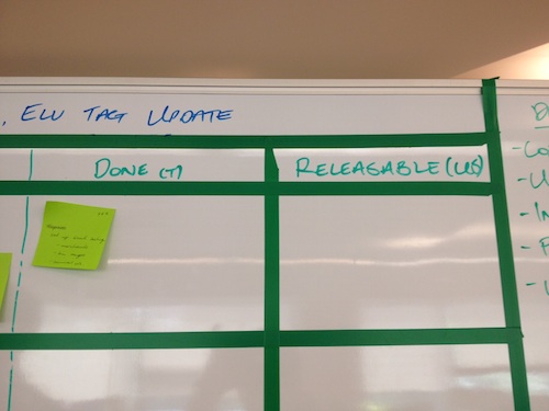 Kanban Columns